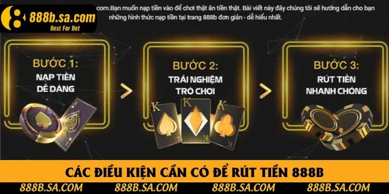Các điều kiện cần có để rút tiền 888B Các điều kiện cần có để rút tiền 888B