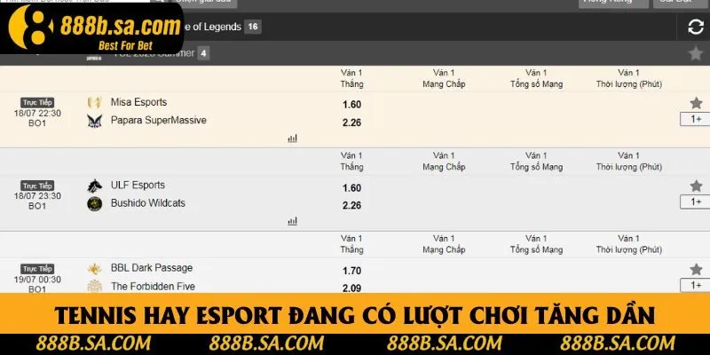 Tennis hay Esport đang có lượt chơi tăng dần Tennis hay Esport đang có lượt chơi tăng dần